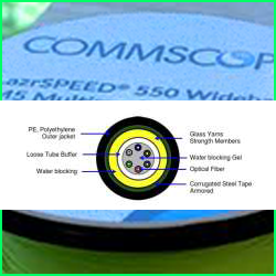 6Core 50/125XG OM4 Fiber Optic Cable, Outdoor Armored
